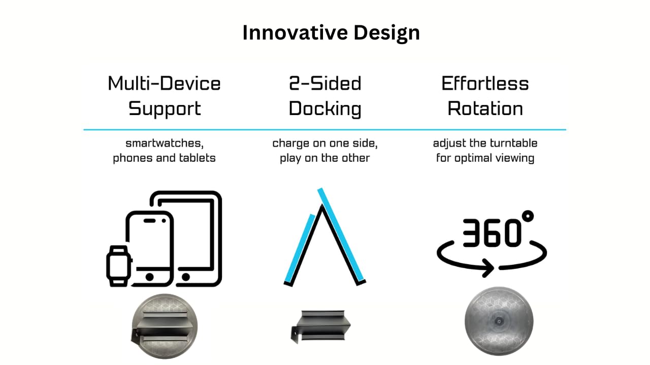 STANDECK Mobile Tech the all in one solution that combines a Stand for Multiple Devices, and a Modern Looking Turntable.