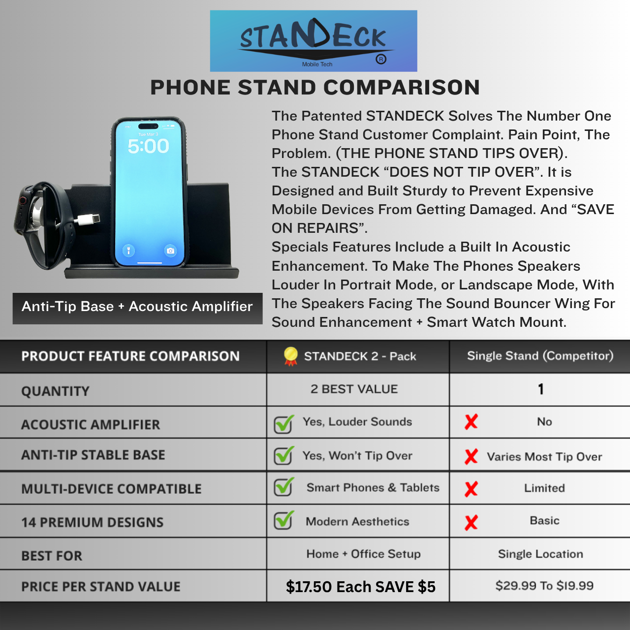 STANDECK 2-Pack Phone Stand with Sound Amplifier & Smartwatch Mount - 6.5" Wide Stable Base - Multi-Device Support - Black Supercar & Dark Wings Designer Collection