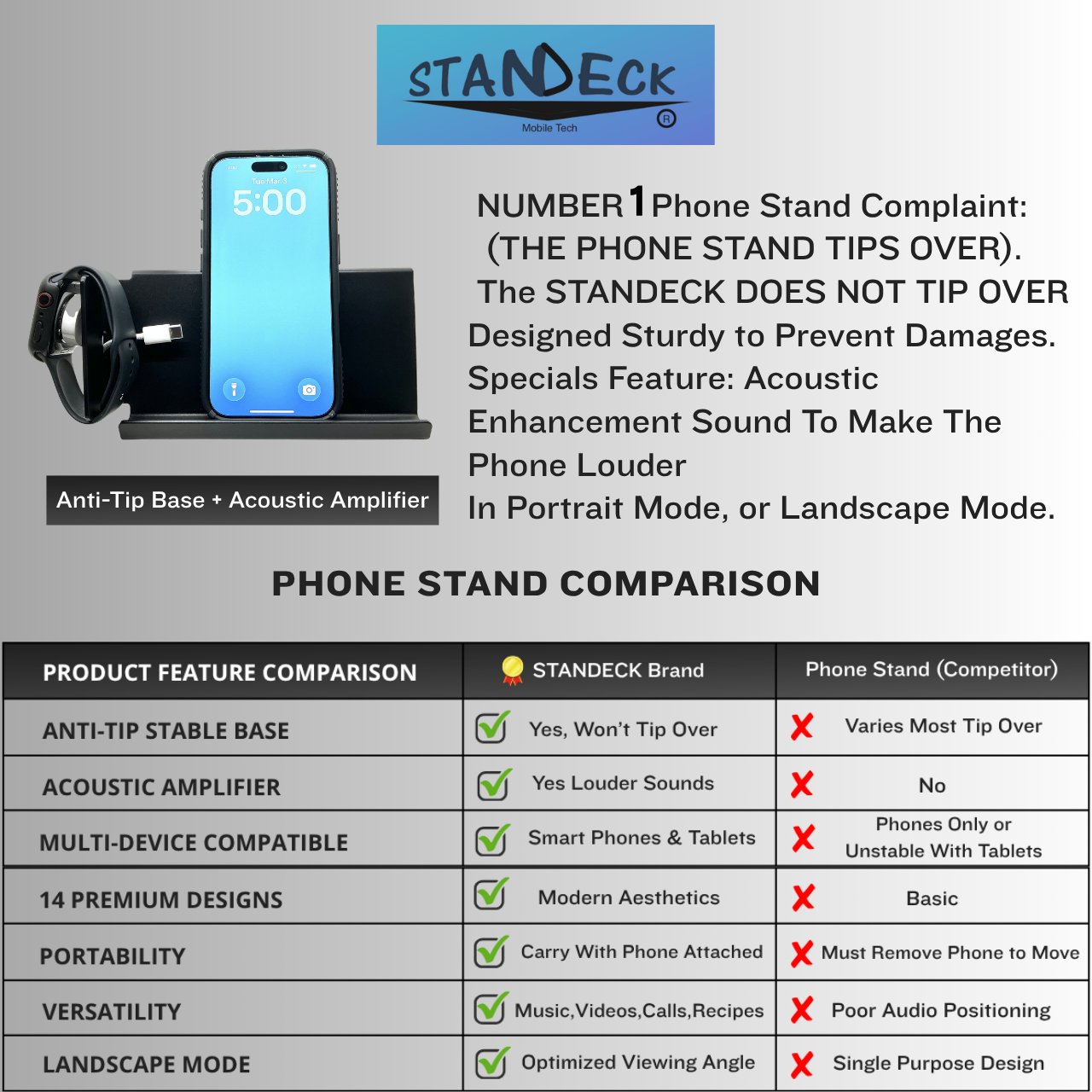 STANDECK Multi-Device Phone Stand for Desk - 14 Designer Collections - Holds Phones, Tablets, Gaming Consoles - Stable Non-Tip Base
